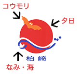 柏崎のシンボルマーク