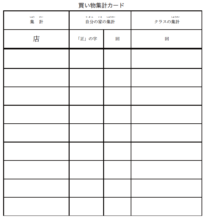 買い物集計カード