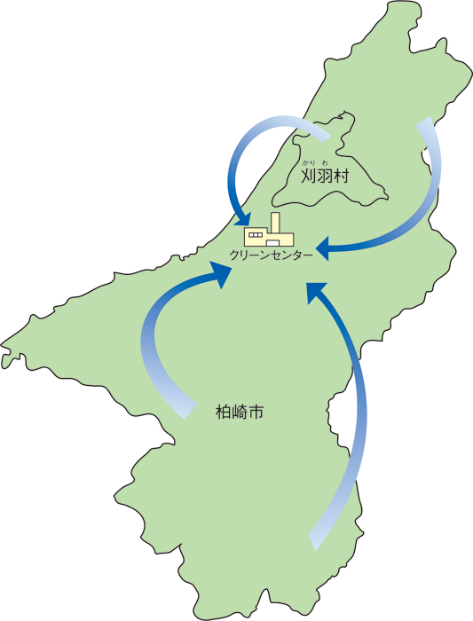 ごみ収集